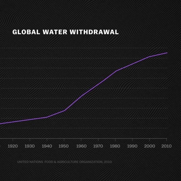 Avoid Polyester - it takes from 20 to 200 years to breakdown - Picture 5 of 10